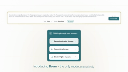 Beam Product Demo