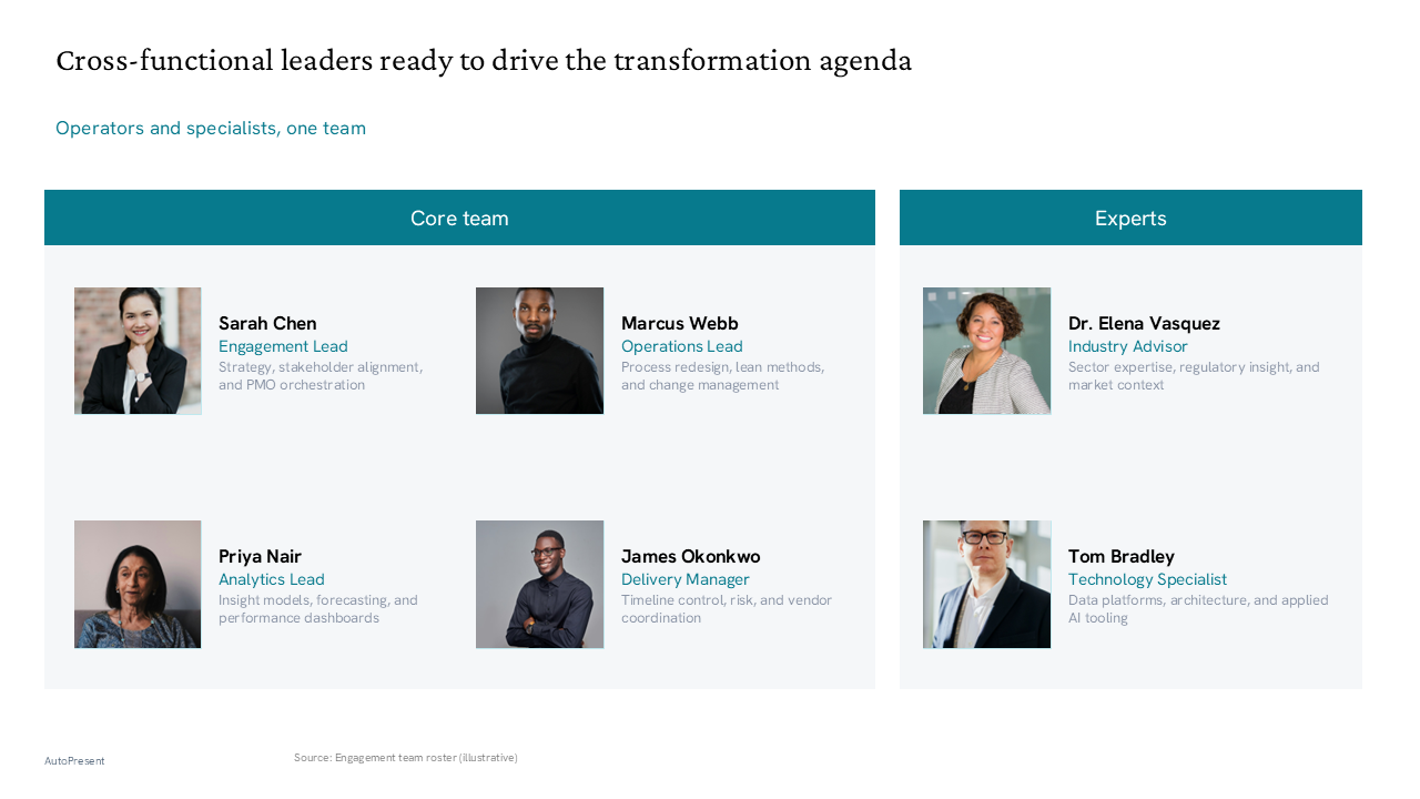 Team composition overview using a split-container layout to categorize core members and experts by function — General Inspiration presentation slide preview