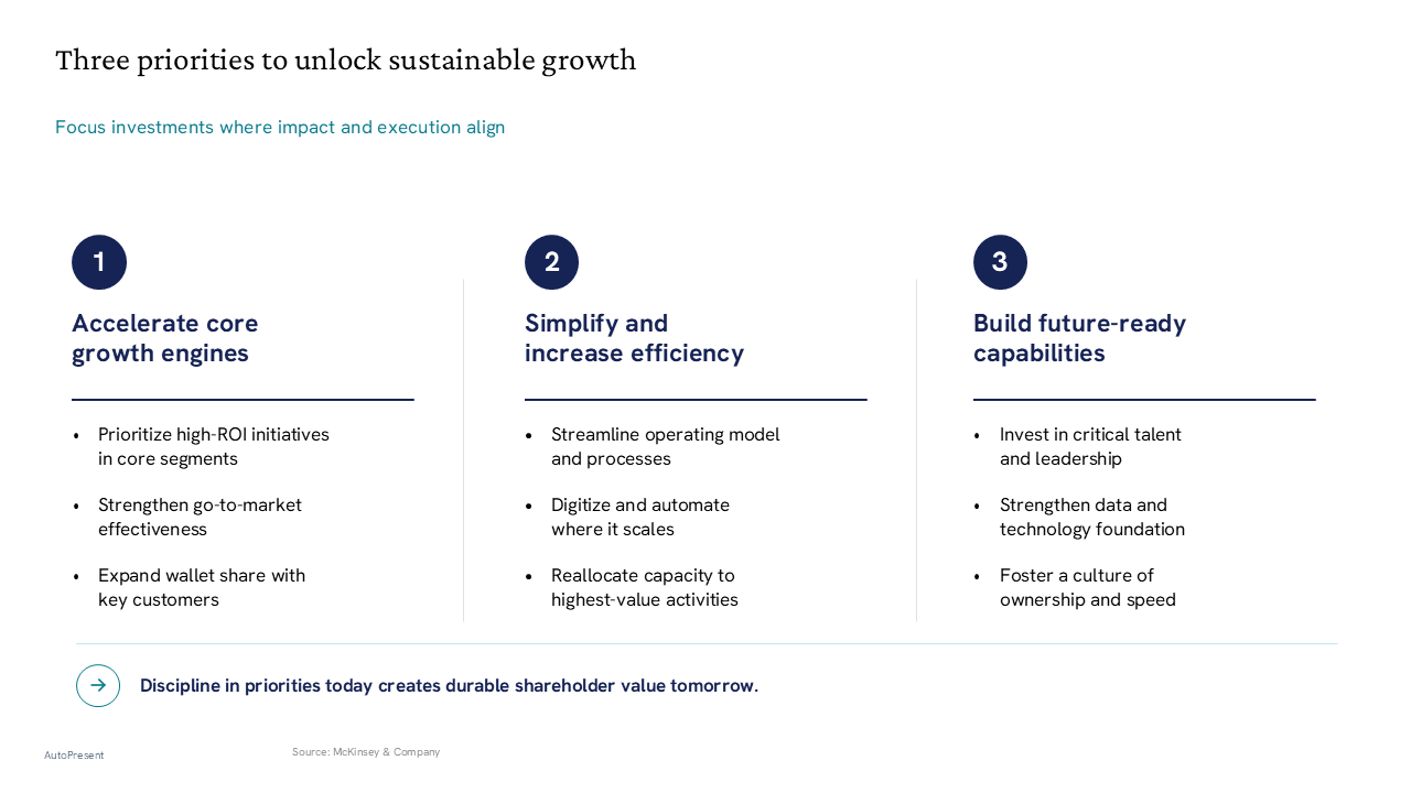 Strategic priorities layout with three numbered columns, bulleted lists, and a bottom summary panel for growth initiatives — General Inspiration presentation slide preview