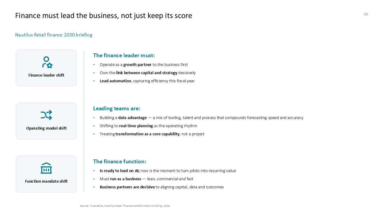 Finance transformation roadmap using a two-column layout with icon-driven text sections to outline key operational shifts — Frameworks & Diagrams / Structures, Hierarchies &…