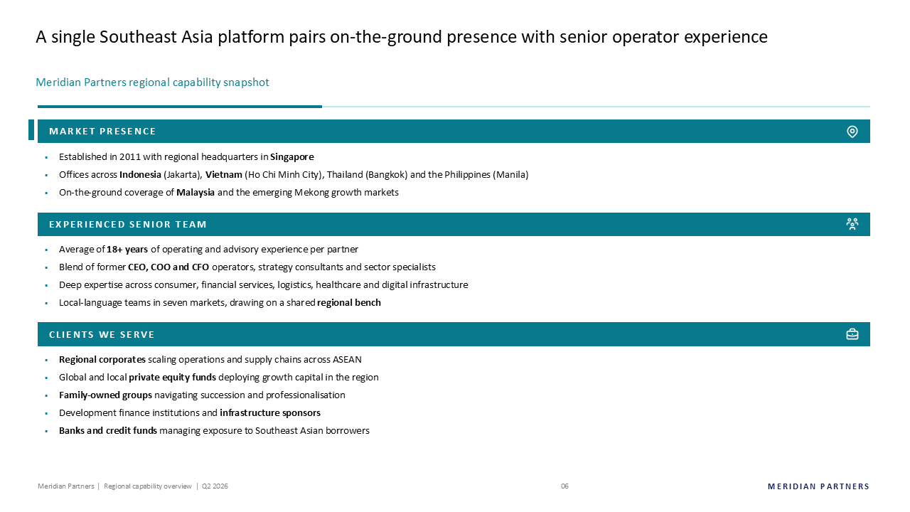 Three-band horizontal layout detailing market presence, team experience, and client base for regional capability assessments — Slide Layouts & Storytelling / Text, Tables & Content…
