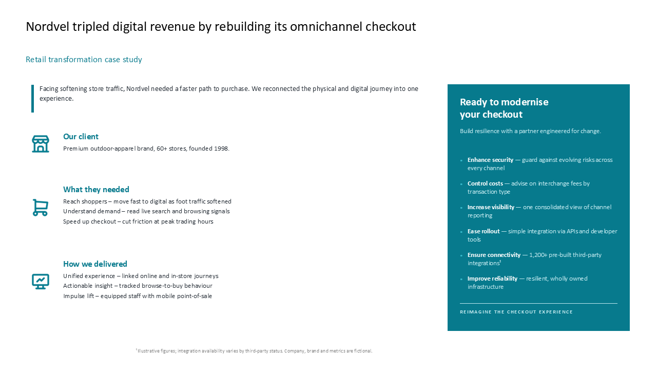 A two-column case study slide for retail transformation detailing omnichannel checkout improvements with a right-side summary sidebar — Slide Layouts & Storytelling / Text, Tables…