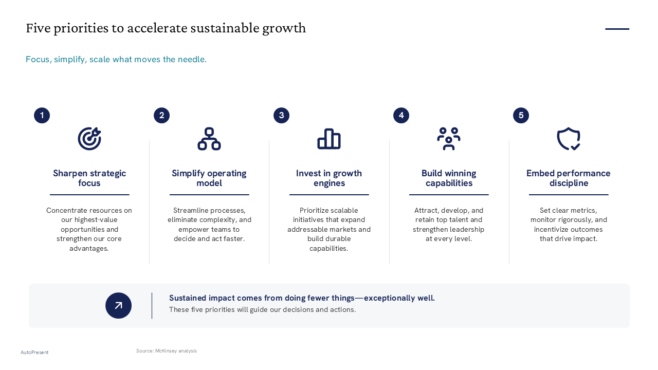 Strategic framework slide with five vertical columns and a bottom callout box for key takeaways — General Inspiration presentation slide preview